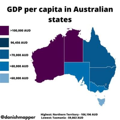 호주 1인당 gdp, 그리고 코알라의 경제학